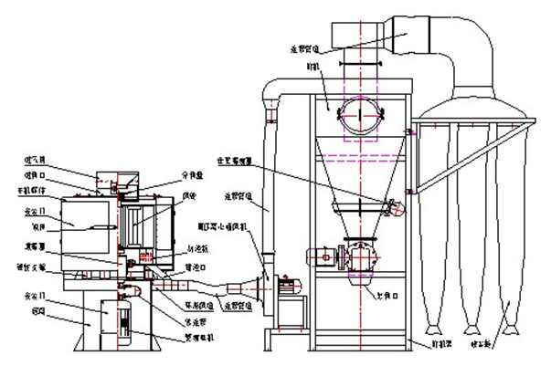 �����Y�Y(ji��)��(g��u)�D